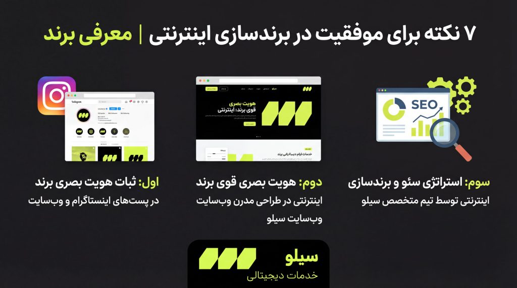ثبات هویت بصری برند در پست‌های اینستاگرام و وب‌سایت