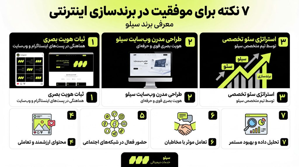 ۷ نکته برند سازی در یک نگاه