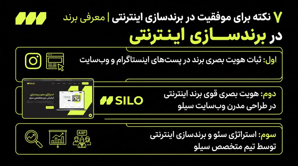 هویت بصری قوی برند اینترنتی در طراحی مدرن وب‌سایت سیلو