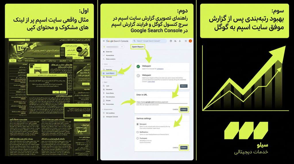 بهبود رتبه‌بندی پس از گزارش موفق سایت اسپم به گوگل