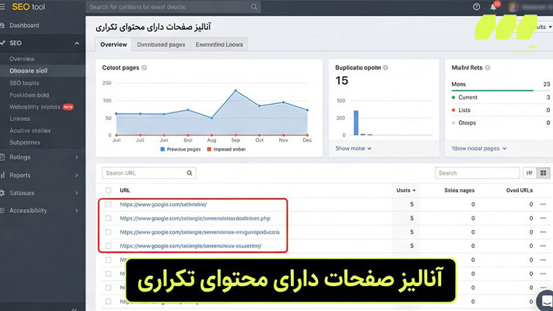 آنالیز صفحات دارای محتوای تکراری در ابزار سئو