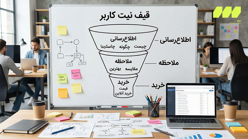 قیف نیت کاربر از اطلاعرسانی تا خرید برای انتخاب کلمه کلیدی مناسب